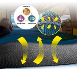 10 cm high net for ventilation and prevention of bed mattress dampness - Img 2