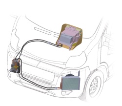 Aer conditionat pentru camper Teleco Ultra confort 6000 - Img 2