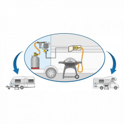 External gas connection for caravans or motorhomes - Img 2