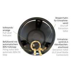 Rezervor GPL reincarcabil din otel cu multivalva si indicator umplere, 15l , inaltime 385 mm - Img 5