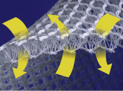 10 cm high net for ventilation and prevention of bed mattress dampness