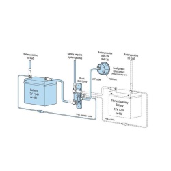 Berger BM500 battery monitoring system - Img 2