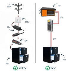 Congelator incorporabil 12/24V, Freucamp BD70L, 68l, compresor , 75x54x43 cm - Img 5