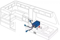 Mestic floor air conditioner, cooling 9000 BTU, 230V, ducting included - Img 3