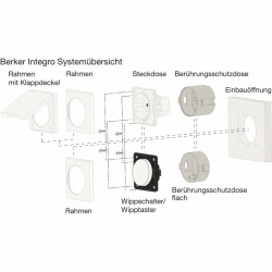 Schuko socket for Berker Integro electrical system, BLACK ANTHRACITE - Img 2