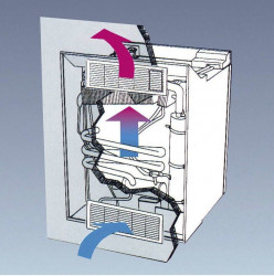 Ventilation grille for Dometic LS300 refrigerators including winter cover - Img 2