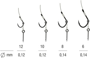 Rig Method Feeder pe Spin Kamatsu Iseama Fir Textil 5buc - Img 2