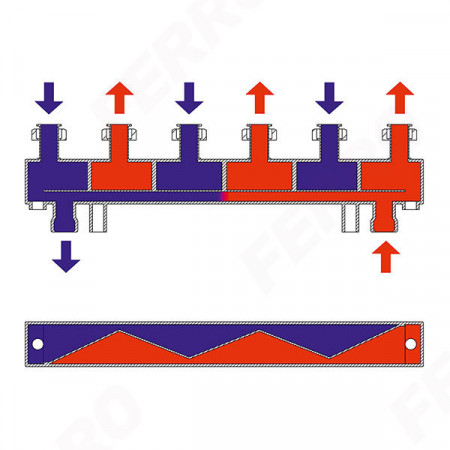 Distribuitor otel izolat 3 circuite D. 1 1/2", Q= 3m³/h cu schimbator hidraulic incorporat