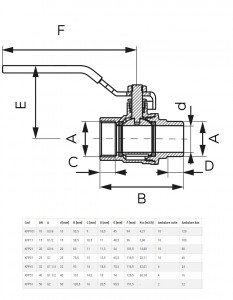 Robinet trecere sfera cu maneta PN30, 3/4" FI-FE, F-Power - Img 2