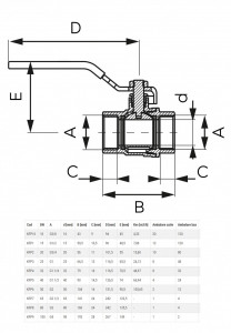 Robinet trecere sfera cu maneta PN30, 11/2" FI-FI, F-Power - Img 2