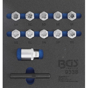 Set chei antifurt pentru roti Mercedes Benz, 12 piese, BGS 9338
