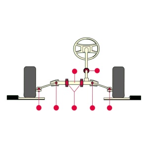 Detector de jocuri pentru verificare articulatii, ESCON PD 2502 E - Img 3