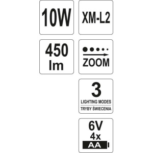 Lanterna de lucru cu fixare pe cap, acumulator 10W, Yato YT-08591 - Img 6