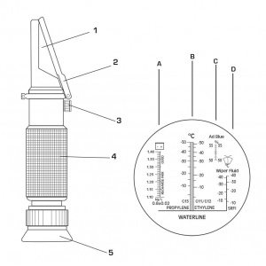 Refractometru universal , Satra S-90338 - Img 6