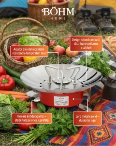 Arzător portabil rezistent la vânt pentru camping BÖHM HOME BG-K-203 Propan/butan, 14x14x12 cm - Img 4
