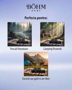 Plita cu un arzator pe gaz Camping BÖHM HOME BG-K-001, GPL, 2.3 kW, 33.5x19.5x9 cm - Img 12