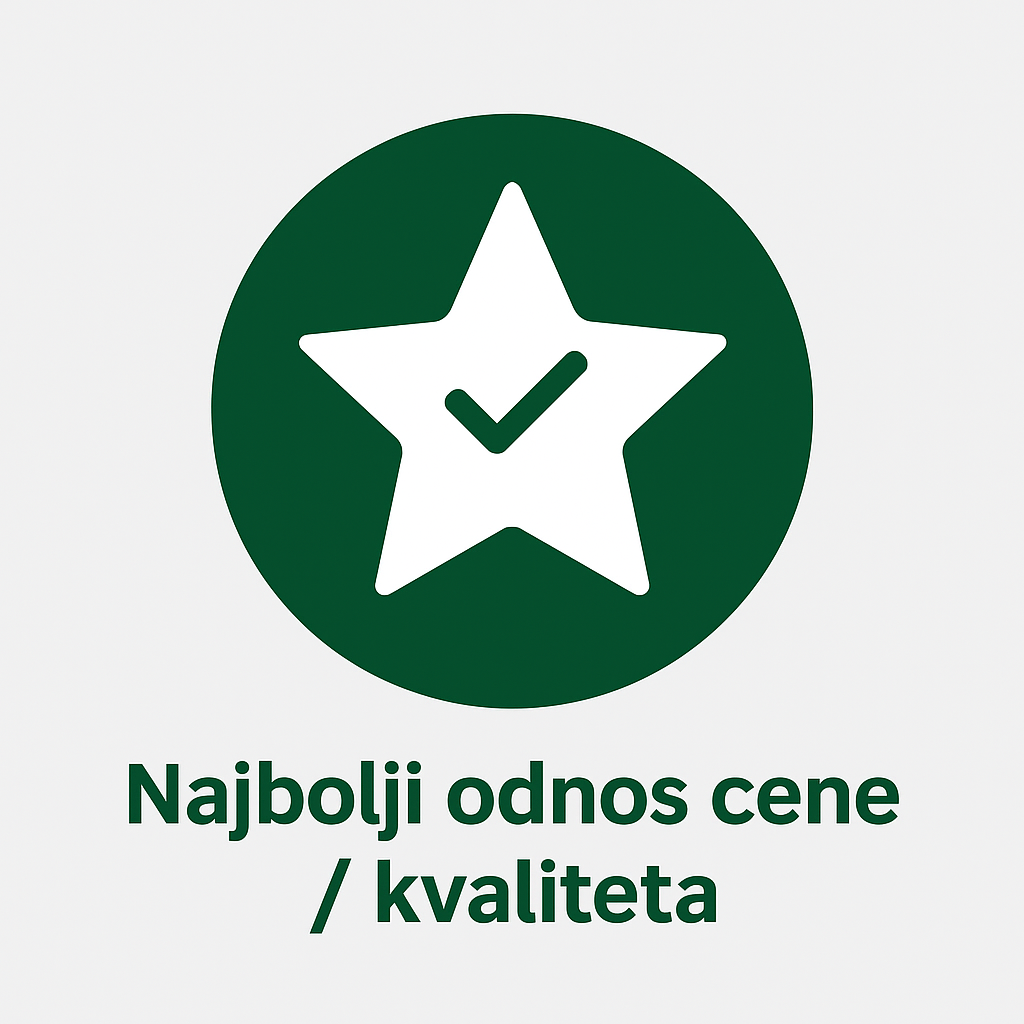 Najbolji odnos cene / kvaliteta