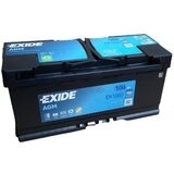 EXIDE POWERMAXECO 97Ah pe970