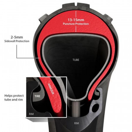 Protectie anvelopa cu camera TANNUS Armour 29x1.95-2.50 Presta