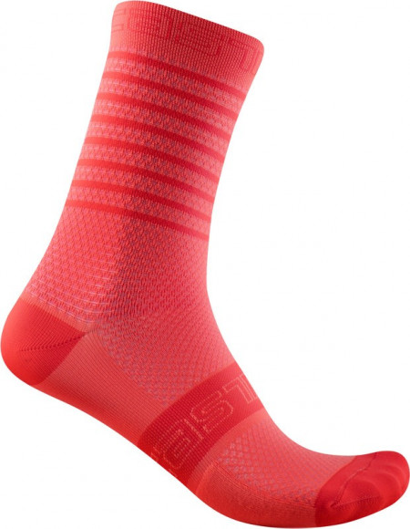 Sosete Castelli Superleggera W12, Roz, 39-41