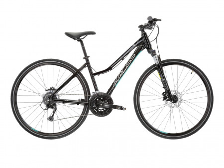Bicicleta KROSS EVADO 5.0 28" Negru-Turquoise-Black Glossy 23