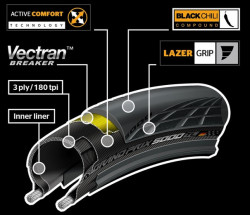ANVELOPA CONTINENTAL GRAND PRIX 5000 TUBELESS 700x32C