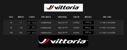 Anvelopa Home Trainer Pliabila VITTORIA ZAFFIRO PRO 35-622 29x1.35 Rosu - Img 11