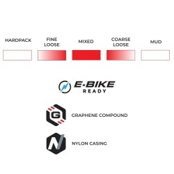 Anvelopa VITTORIA Terreno T50 Mixed Gravel Endurance 700x45C(45-622) Negru- Maro Pliabil - Img 3