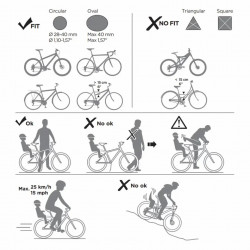 Scaun THULE Ridealong Montare Spate Grey