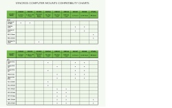 Suport pentru GPS SYNCROS XC Top Cap Computer Mount - Img 3