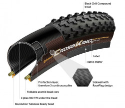 Anvelopa pliabila Continental Race King ProTection 55-622 (29x2.2) negru/bernstein - Img 2