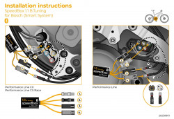 E-Bike Tuning SPEEDBOX 1.1 B.Tuning pentru Bosch (Smart System)