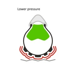 Insertie Antipana VITTORIA Air-Liner Protect Trail 29x2.1-2.6 - Tubeless Ready - Img 5