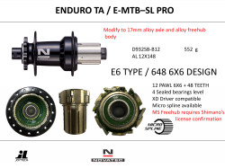 Butuc Spate NOVATEC D932SB-B12-S66S-11S 32H 12Ã—148 mm E-MTB - Img 2