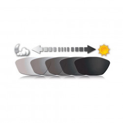 Lentile ochelari HQBC Cover Photocromatic