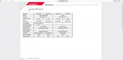 Pinion Casetat SunRace CSM98 9v 11-36T Nikel - Img 2