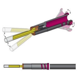 Set Protectie Manta/Cablu â€“ Schimbator PROMAX - Img 5