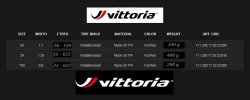 Anvelopa Home Trainer Pliabila VITTORIA ZAFFIRO PRO 35-622 29x1.35 Rosu - Img 6