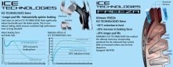 DISC FRANA SHIMANO STEPS pentru Biciclete electrice RT-CL900 Piulita Externa - Img 4
