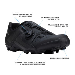 Pantofi SHIMANO Racing SH-XC300ML Black