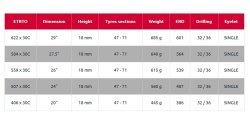 Janta MACH 1 TRUKY 30 DISC 27.5- (584 x 30C) - 32H Negru Capsata - Img 5