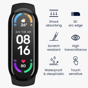 Set 2 Folii de protectie Kwmobile pentru Xiaomi Mi Band 6, Transparent/Negru, Polimer, KWM000024WR001C - Img 3