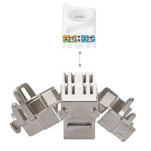 Set 4 Prize duble de retea RJ45 10G cu 8 mufe CAT 6A, Kwmobile, Alb, Metal, 45360.03 - Img 6