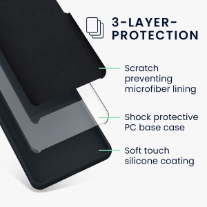 Husa Kwmobile pentru Google Pixel 7a, Gri inchis, Silicon, KWM000019YE022C - Img 5