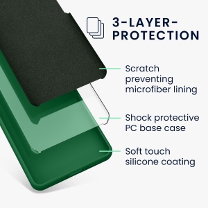 Husa Kwmobile pentru Google Pixel 8 Pro, Verde, Silicon, KWM0000208G045C - Img 12