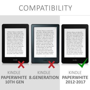 Husa pentru Kindle Paperwhite 7, Piele ecologica, Multicolor, 45569.26 - Img 6
