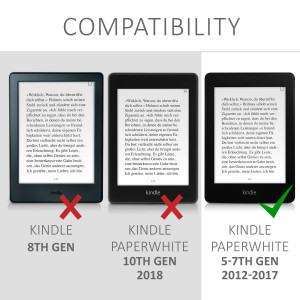 Husa pentru Kindle Paperwhite 7, Piele ecologica, Negru, 45569.06 - Img 6
