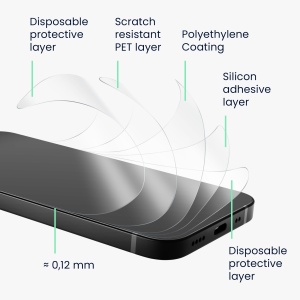 Set 3 Folii de protectie Kwmobile pentru Xiaomi Redmi Note 13 Pro/Poco X6, Transparent, Plastic, KWM000020LI001C - Img 5