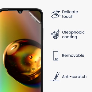 Set 6 Folii de protectie Kwmobile pentru Samsung Galaxy A05s, Transparent, Plastic, KWM000021NI001C - Img 8