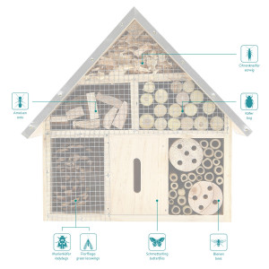 Hotel pentru insecte din lemn de pin Navaris, 24.5 x 28 x 7.5 cm, Maro, 44341 - Img 5